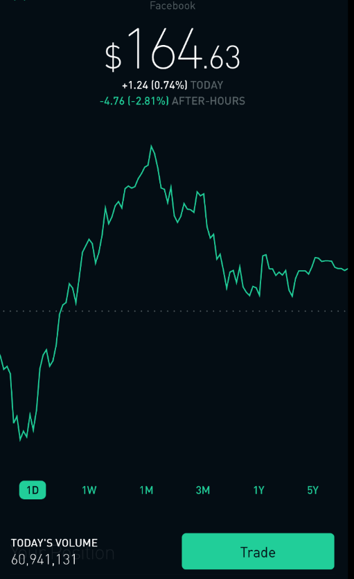 How To Make Money Using Your Robinhood Account For Options - step 2 search for a stock